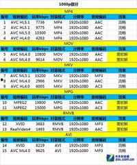 在线视频播放黄网,在线视频播放黄网背后的黑暗面