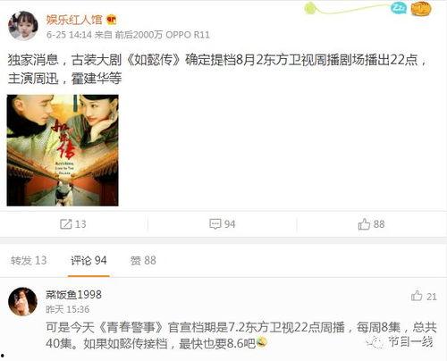 wzgy88在线视频,热门内容与观看体验全解析